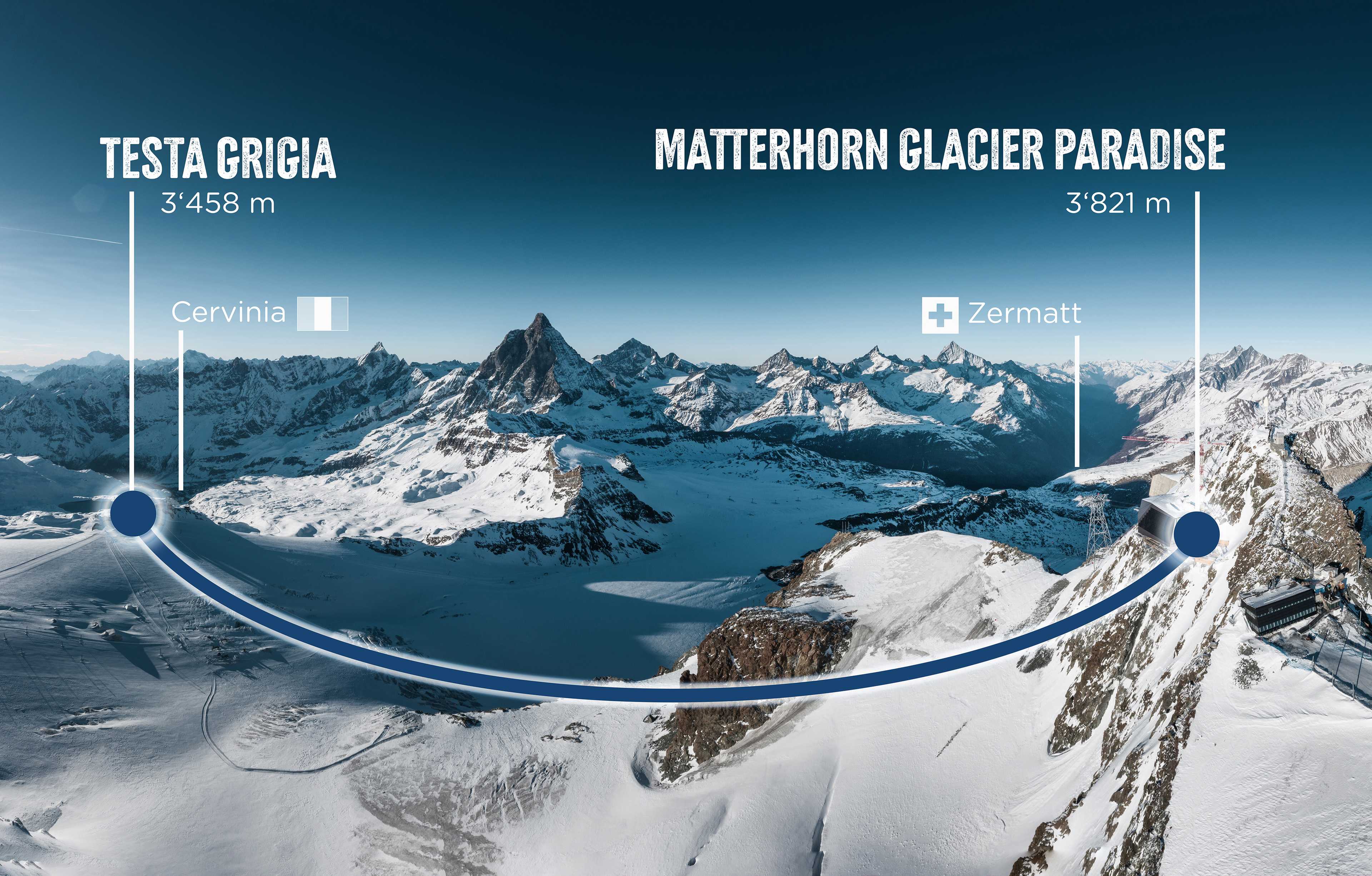 The expected route of Zermatt's Alpine Crossing